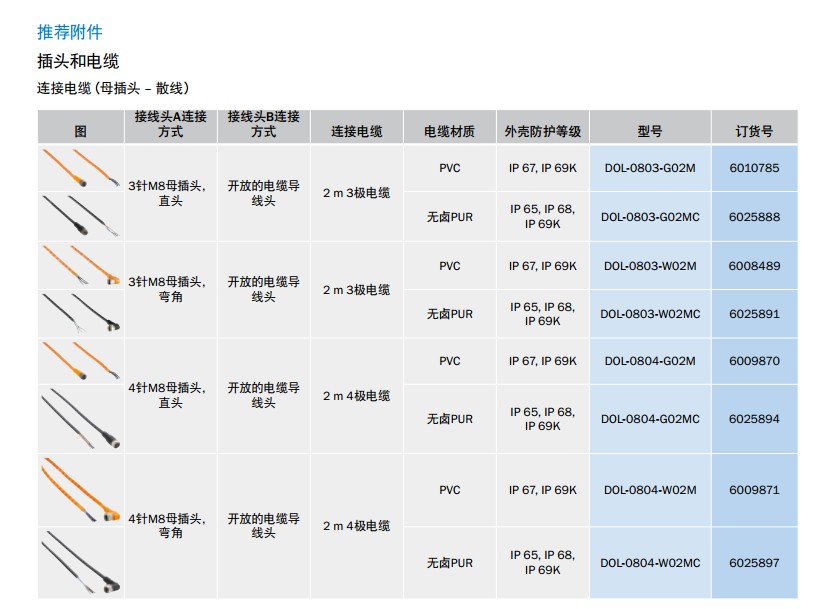 G2S迷你型光電開關