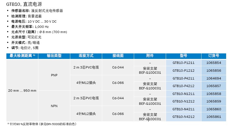 sick G10小型光電開關