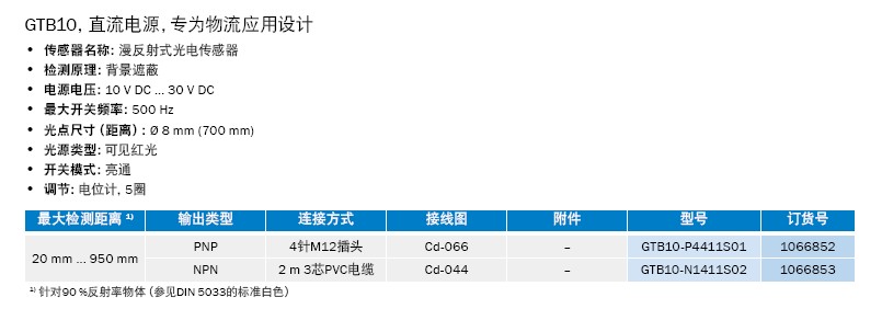 gsick G10小型光電開關