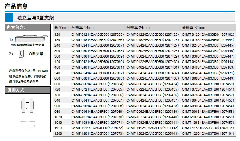 sick miniTwin迷你型安全光幕