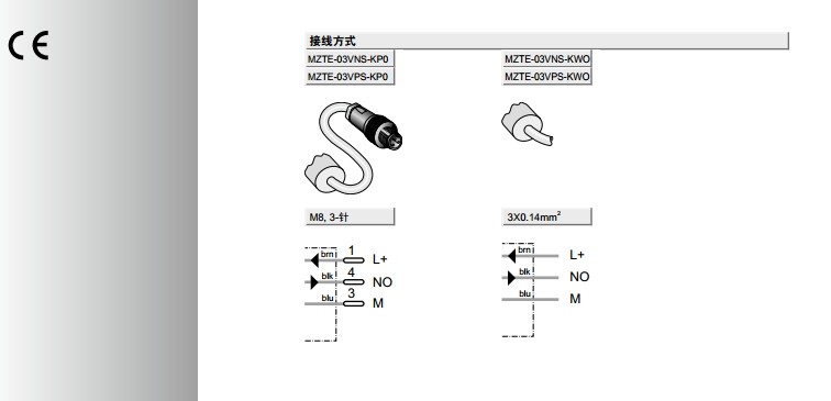 sick MZT8 T型槽磁性氣缸開(kāi)關(guān)