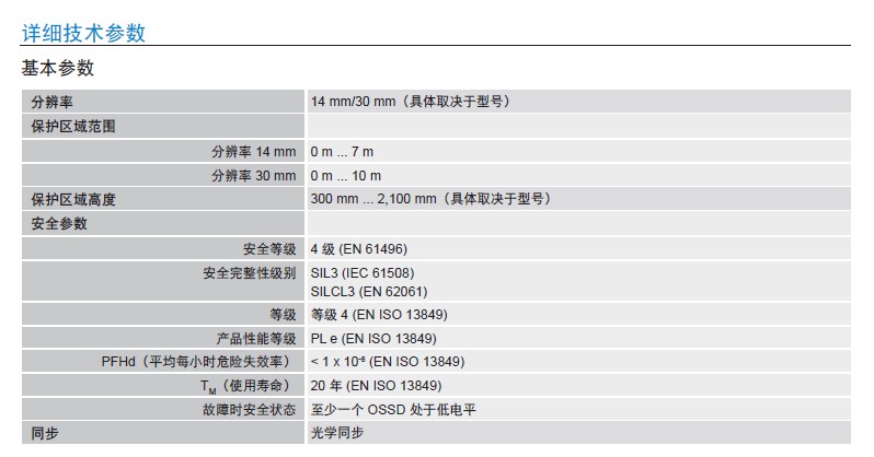 deTec4基本型安全光幕