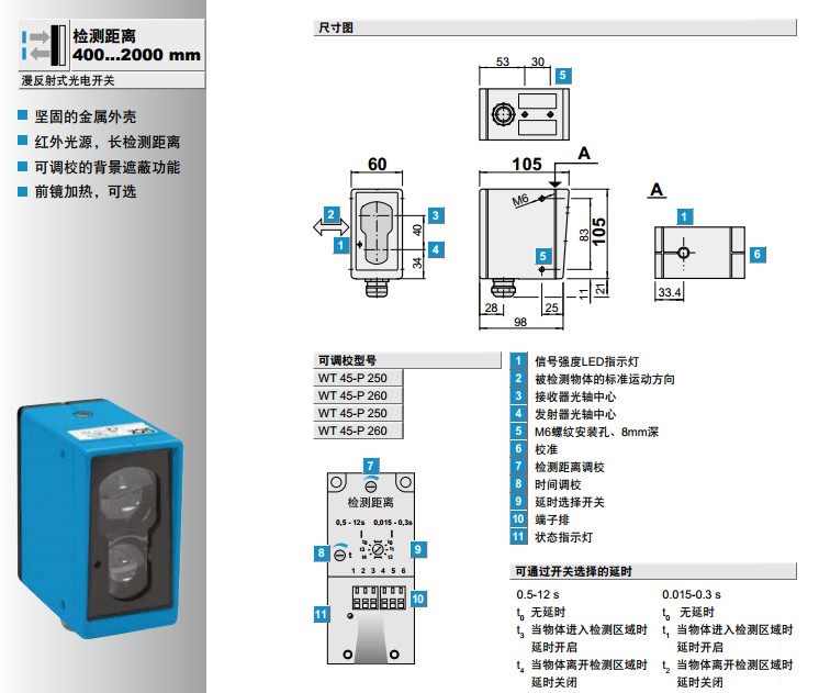 sick W45緊湊型光電開關